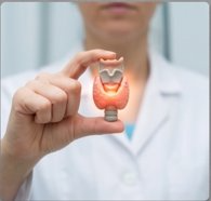 Thyroid